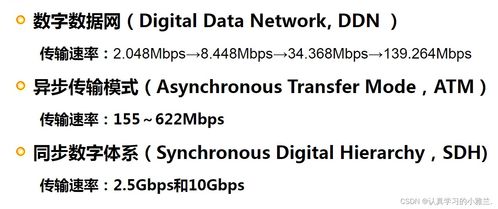 網(wǎng)絡(luò)技術(shù)與應(yīng)用概論 計算機軟件及網(wǎng)絡(luò)應(yīng)用技術(shù)的開發(fā)探索